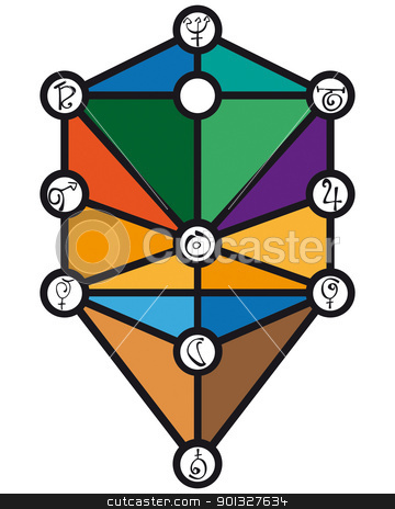 Esotericism Esotericism stock vector clipart, Esotericism - Tree of Life by november