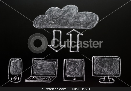 To use this stock image in your creative project, please select the size you need over to the right and click the "Add to Cart" button.
Your downloaded image will come with the Cutcaster watermark removed so don’t worry about the watermark you see on this page. Cloud computing concept stock photo, Cloud computing concept drawn on a blackboard by John Young