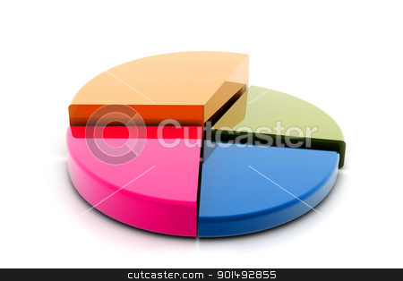 To use this stock image in your creative project, please select the size you need over to the right and click the "Add to Cart" button.
Your downloaded image will come with the Cutcaster watermark removed so don’t worry about the watermark you see on this page. 3d multi use pie chart graph in white background stock photo, 3d multi use pie chart graph in white background by dileep