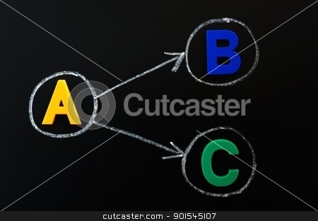 To use this stock image in your creative project, please select the size you need over to the right and click the "Add to Cart" button.
Your downloaded image will come with the Cutcaster watermark removed so don’t worry about the watermark you see on this page. chalkboard with finance business graph drawn in white chalk stock photo, chalkboard with finance business graph drawn in white chalk by John Young