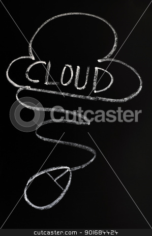 To use this stock image in your creative project, please select the size you need over to the right and click the "Add to Cart" button.
Your downloaded image will come with the Cutcaster watermark removed so don’t worry about the watermark you see on this page. Cloud computing stock photo, Cloud computing concept drawn with chalk on a blackboard by John Young