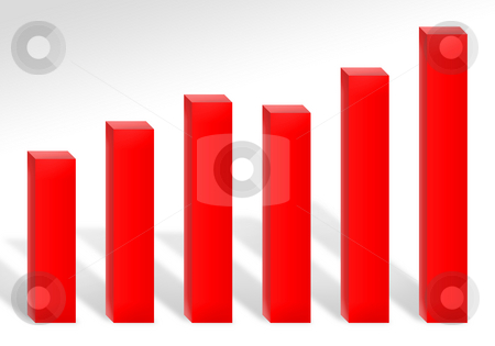 To use this stock image in your creative project, please select the size you need over to the right and click the "Add to Cart" button.
Your downloaded image will come with the Cutcaster watermark removed so don’t worry about the watermark you see on this page. Profit Chart stock photo, A 3d red bar chart illustration showing profits or growth. by Todd Arena