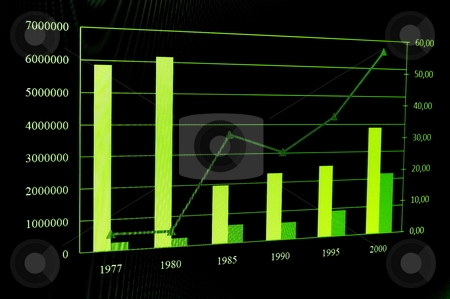 To use this stock image in your creative project, please select the size you need over to the right and click the "Add to Cart" button.
Your downloaded image will come with the Cutcaster watermark removed so don’t worry about the watermark you see on this page. Business chart stock photo, Business data and chart showing financial success by Gunnar Pippel