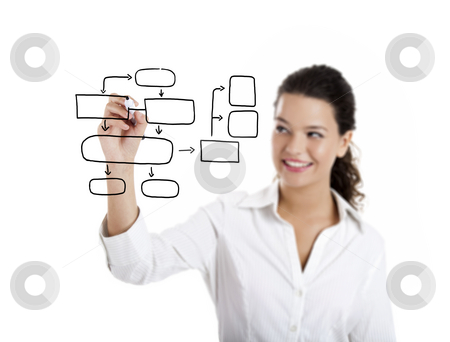 Drawing a diagram Drawing a diagram stock photo, Young businesswoman drawing a diagram isolated on white background by ikostudio