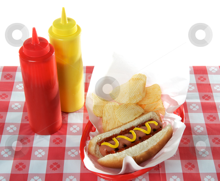 July 4th, Independence Day, Hot Dog July 4th, Independence Day, Hot Dog stock photo, July 4th, Independence Day, Hot Dog on white plate by visceralimage
