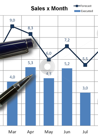 Business Intelligency Analysis Graph Business Intelligency Analysis Graph stock photo, Business Intelligency Analysis Graph with a pen and some coins by marphotography