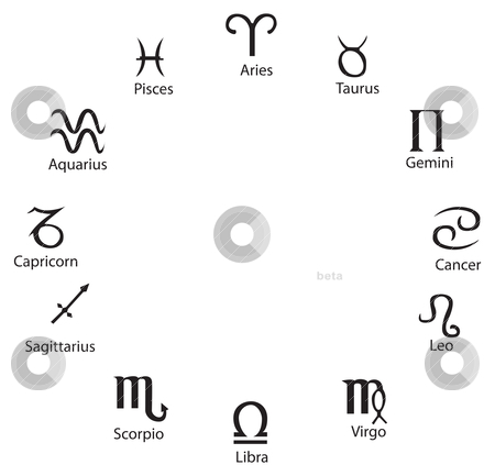 Astrology Tattoos on Astrology Symbols  Full Vector  Great For Artworks Or Tattoo Vector