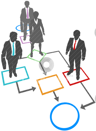 Business people solutions process management flowchart Business people solutions process management flowchart stock vector clipart, Business people are process management solutions standing on flowchart by Michael Brown