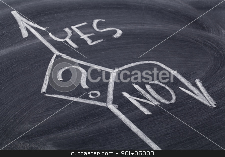 To use this stock image in your creative project, please select the size you need over to the right and click the "Add to Cart" button.
Your downloaded image will come with the Cutcaster watermark removed so don’t worry about the watermark you see on this page. yes or no decision stock photo, yes or no decision concept or flowchart - white chalk on blackboard by Marek Uliasz