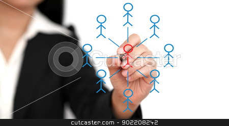 To use this stock image in your creative project, please select the size you need over to the right and click the "Add to Cart" button.
Your downloaded image will come with the Cutcaster watermark removed so don’t worry about the watermark you see on this page. Social Network Concept stock photo, Asian business woman drawing Social Network Concept by Vichaya Kiatying-Angsulee
