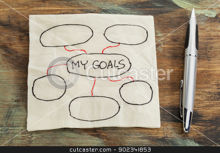 To use this stock image in your creative project, please select the size you need over to the right and click the "Add to Cart" button.
Your downloaded image will come with the Cutcaster watermark removed so don’t worry about the watermark you see on this page. setting goals napkin doodle stock photo, my goals - setting goals concept - blank flowchart sketched on a cocktail napkin by Marek Uliasz