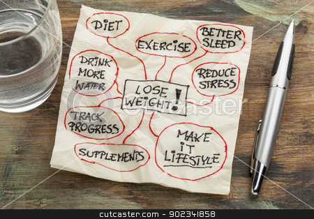 To use this stock image in your creative project, please select the size you need over to the right and click the "Add to Cart" button.
Your downloaded image will come with the Cutcaster watermark removed so don’t worry about the watermark you see on this page. lose weight mindmap stock photo, lose weight mindmap - a sketch drawing on cocktail napkin with a glass of water and pen by Marek Uliasz