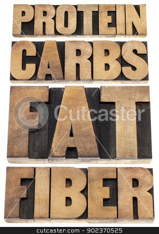 To use this stock image in your creative project, please select the size you need over to the right and click the "Add to Cart" button.
Your downloaded image will come with the Cutcaster watermark removed so don’t worry about the watermark you see on this page. protein, carbs, fat, fiber stock photo, protein, carbs, fat, fiber - dietary components of food - - isolated text in letterpress wood type printing blocks by Marek Uliasz