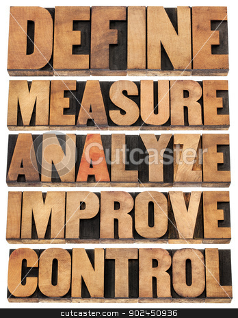 To use this stock image in your creative project, please select the size you need over to the right and click the "Add to Cart" button.
Your downloaded image will come with the Cutcaster watermark removed so don’t worry about the watermark you see on this page. define, measure, analyze, improve, control stock photo, define, measure, analyze, improve, control - concept of continuous improvement process or cycle - isolated words in letterpress wood type blocks by Marek Uliasz