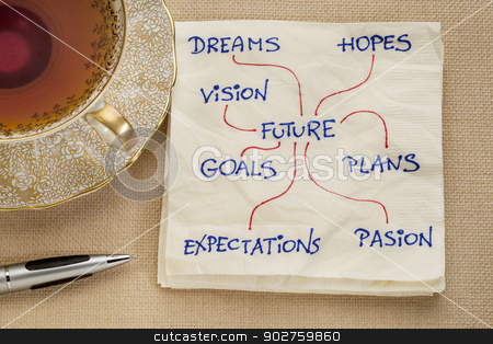 To use this stock image in your creative project, please select the size you need over to the right and click the "Add to Cart" button.
Your downloaded image will come with the Cutcaster watermark removed so don’t worry about the watermark you see on this page. dreams, goals, plans, vision stock photo, dreams, plans, hopes, goals, vision shaping the future - a napkin doodle with a cup of tea by Marek Uliasz