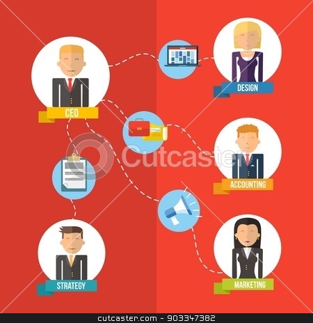 To use this stock image in your creative project, please select the size you need over to the right and click the "Add to Cart" button.
Your downloaded image will come with the Cutcaster watermark removed so don’t worry about the watermark you see on this page. Online Business flat illustration management concept stock vector clipart, Digital Business era management chart concept in flat icons design style. Marketing web, network and CEO elements. EPS10 vector file organized in layers for easy editing. by Cienpies Design