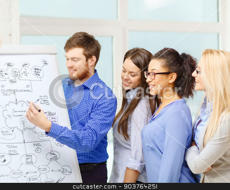 To use this stock image in your creative project, please select the size you need over to the right and click the "Add to Cart" button.
Your downloaded image will come with the Cutcaster watermark removed so don’t worry about the watermark you see on this page. smiling business team discussing plan in office stock photo, business, office and startup concept - smiling business team with flip board discussing plan in office by Syda Productions