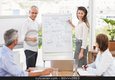To use this stock image in your creative project, please select the size you need over to the right and click the "Add to Cart" button.
Your downloaded image will come with the Cutcaster watermark removed so don’t worry about the watermark you see on this page. Smiling business colleagues conducting presentation stock photo, Smiling business colleagues conducting presentation in the office by Wavebreak Media