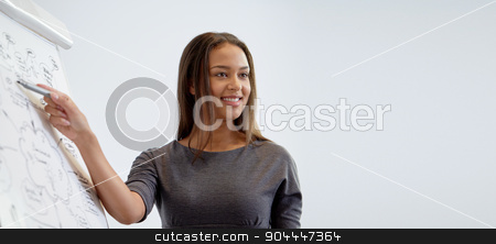 To use this stock image in your creative project, please select the size you need over to the right and click the "Add to Cart" button.
Your downloaded image will come with the Cutcaster watermark removed so don’t worry about the watermark you see on this page. smiling businesswoman on presentation in office stock photo, business and people concept - smiling businesswoman pointing marker to flipboard on presentation in office by Syda Productions