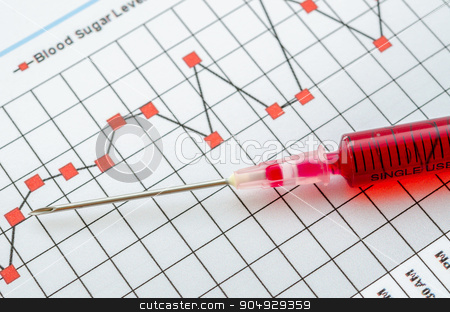 To use this stock image in your creative project, please select the size you need over to the right and click the "Add to Cart" button.
Your downloaded image will come with the Cutcaster watermark removed so don’t worry about the watermark you see on this page. Sample blood for screening diabetic test in syringe. stock photo, Sample blood for screening diabetic test in syringe on blood sugar control chart. by Miss. PENCHAN PUMILA