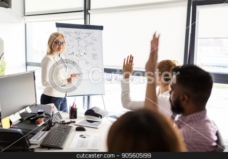 To use this stock image in your creative project, please select the size you need over to the right and click the "Add to Cart" button.
Your downloaded image will come with the Cutcaster watermark removed so don’t worry about the watermark you see on this page. business team with scheme on flipboard at office stock photo, business, startup, presentation, strategy and people concept - woman showing scheme on flipboard to creative team at office by Syda Productions