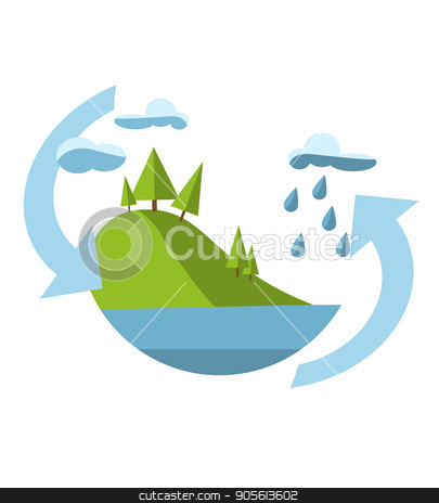 To use this stock image in your creative project, please select the size you need over to the right and click the "Add to Cart" button.
Your downloaded image will come with the Cutcaster watermark removed so don’t worry about the watermark you see on this page. concept illustration with icon of environment stock vector clipart, concept illustration with icon of environment .set by Igor Samoilik