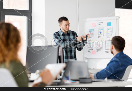 To use this stock image in your creative project, please select the size you need over to the right and click the "Add to Cart" button.
Your downloaded image will come with the Cutcaster watermark removed so don’t worry about the watermark you see on this page. man showing smart watch to creative team at office stock photo, business, technology and people concept - man showing smart watch to creative team at office presentation by Syda Productions