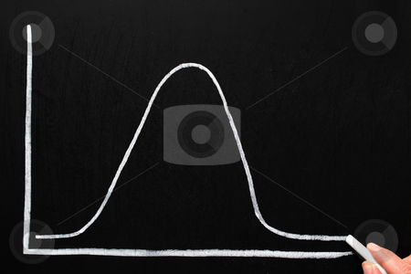 To use this stock image in your creative project, please select the size you need over to the right and click the "Add to Cart" button.
Your downloaded image will come with the Cutcaster watermark removed so don’t worry about the watermark you see on this page. Drawing a normal distribution bell curve on a chalkboard. stock photo, Drawing a normal distribution bell curve on a chalkboard. by Stephen Rees