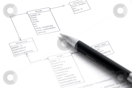 To use this stock image in your creative project, please select the size you need over to the right and click the "Add to Cart" button.
Your downloaded image will come with the Cutcaster watermark removed so don’t worry about the watermark you see on this page. Diagram stock photo, A bussiness relation diagram/workflow by Alexander Zschach