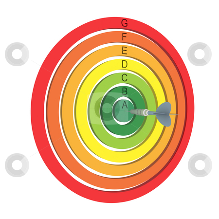 To use this stock image in your creative project, please select the size you need over to the right and click the "Add to Cart" button.
Your downloaded image will come with the Cutcaster watermark removed so don’t worry about the watermark you see on this page. Target energy performance scale stock photo, Target with energy performance scale and dart on A class by Nuno Andre