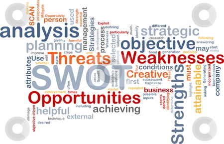 To use this stock image in your creative project, please select the size you need over to the right and click the "Add to Cart" button.
Your downloaded image will come with the Cutcaster watermark removed so don’t worry about the watermark you see on this page. SWOT word cloud stock photo, Word cloud concept illustration of SWOT strengths weaknesses by Kheng Guan Toh