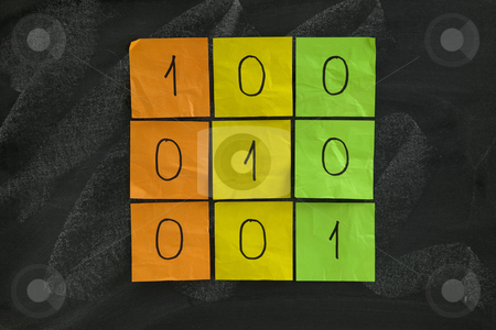 To use this stock image in your creative project, please select the size you need over to the right and click the "Add to Cart" button.
Your downloaded image will come with the Cutcaster watermark removed so don’t worry about the watermark you see on this page. Identity matrix stock photo, Simple identity (unit) matrix with unit diagonal elements presented with color sticky notes on blackboard by Marek Uliasz
