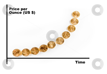 To use this stock image in your creative project, please select the size you need over to the right and click the "Add to Cart" button.
Your downloaded image will come with the Cutcaster watermark removed so don’t worry about the watermark you see on this page. Graph of gold price over time stock photo, Professional graph of the price of gold over time using golden eagle coins as the graph by Steven Heap