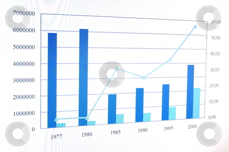 To use this stock image in your creative project, please select the size you need over to the right and click the "Add to Cart" button.
Your downloaded image will come with the Cutcaster watermark removed so don’t worry about the watermark you see on this page. Business chart stock photo, Business data and chart showing financial success by Gunnar Pippel
