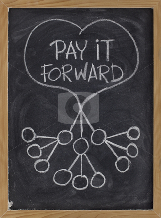To use this stock image in your creative project, please select the size you need over to the right and click the "Add to Cart" button.
Your downloaded image will come with the Cutcaster watermark removed so don’t worry about the watermark you see on this page. Pay it forward stock photo, Pay it forward concept illustrated with white chalk drawing on blackboard by Marek Uliasz