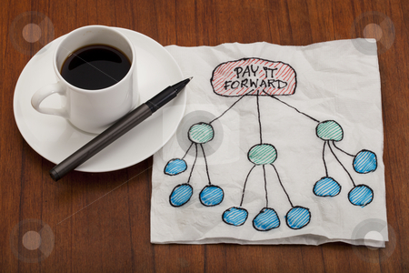 To use this stock image in your creative project, please select the size you need over to the right and click the "Add to Cart" button.
Your downloaded image will come with the Cutcaster watermark removed so don’t worry about the watermark you see on this page. Pay it forward stock photo, pay it forward concept illustrated on white napkin with espresso coffee cup on table by Marek Uliasz